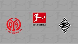 Nhận định bóng đá Mainz vs Gladbach 20h30 ngày 24/10 (Bundesliga 2020/21)