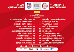 Video tổng hợp: Quảng Ninh 2-1 TPHCM (Lượt 4 nhóm A V-League 2020)