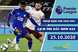 Lịch thi đấu bóng đá Ngoại hạng Anh 2020/21 đêm nay 25/10