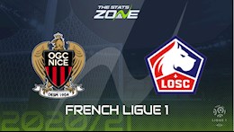 Nhận định bóng đá Nice vs Lille 23h00 ngày 25/10 (Ligue 1 2020/21)
