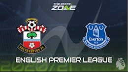Nhận định bóng đá Southampton vs Everton 21h00 ngày 25/10 (Premier League 2020/21)