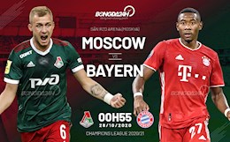 Nhận định bóng đá Lokomotiv Moscow vs Bayern Munich 0h55 ngày 28/10 (UEFA Champions League 2020/21)