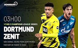 Nhận định bóng đá Dortmund vs Zenit 3h00 ngày 29/10 (UEFA Champions League 2020/21)