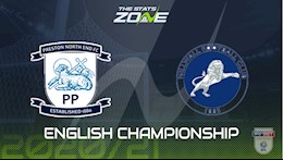 Nhận định bóng đá Preston vs Millwall 2h00 ngày 29/10 (Hạng Nhất Anh 2020/21)