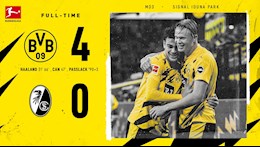 Video tổng hợp: Dortmund 4-0 Freiburg (Vòng 3 Bundesliga 2020/21)