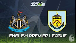 Nhận định bóng đá Newcastle vs Burnley 2h00 ngày 4/10 (Premier League 2020/21)