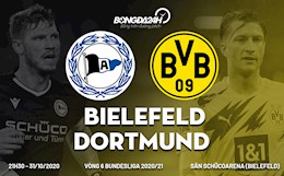 Nhận định bóng đá Bielefeld vs Dortmund 21h30 ngày 31/10 (Bundesliga 2020/21)
