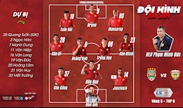 Video tổng hợp: Bình Dương 1-1 Hà Tĩnh (Lượt 5 nhóm A V-League 2020)