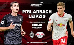 Nhận định bóng đá Gladbach vs Leipzig 0h30 ngày 1/11 (Bundesliga 2020/21)