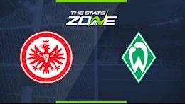 Nhận định bóng đá Frankfurt vs Bremen 21h30 ngày 31/10 (Bundesliga 2020/21)