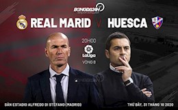 Nhận định Real Madrid vs Huesca (20h ngày 31/10): Không thắng thì thôi!