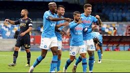 Vì COVID-19, Napoli bị xử thua 0-3 trước Juventus?