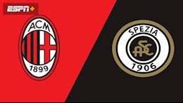 Nhận định bóng đá AC Milan vs Spezia 23h00 ngày 4/10 (Serie A 2020/21)