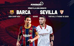 Messi bất lực, Barca đành chia điểm với Sevilla