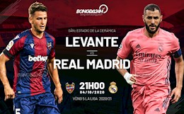 Benzema khai nòng, Real Madrid nhọc nhằn đả bại Levante