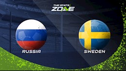 Nhận định bóng đá Nga vs Thụy Điển 23h15 ngày 8/10 (Giao hữu quốc tế 2020)