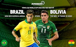 Nhận định bóng đá Brazil vs Bolivia 7h30 ngày 10/10 (Vòng loại World Cup 2022)