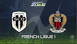 Nhận định bóng đá Angers vs Nice 21h00 ngày 1/11 (Ligue 1 2020/21)