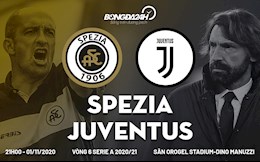 Nhận định bóng đá Spezia vs Juventus 21h00 ngày 1/11 (Serie A 2020/21)