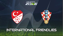 Nhận định bóng đá Thổ Nhĩ Kỳ vs Croatia 0h45 ngày 12/11 (Giao hữu quốc tế)