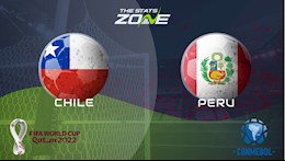Nhận định bóng đá Chile vs Peru 6h00 ngày 14/11 (Vòng loại World Cup 2022)