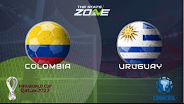 Nhận định bóng đá Colombia vs Uruguay 3h30 ngày 14/11 (Vòng loại World Cup 2022)