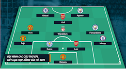 Đội hình miễn phí siêu khủng ở Ngoại hạng Anh Hè 2021