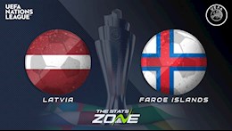 Nhận định bóng đá Latvia vs Faroe 0h00 ngày 15/11 (UEFA Nations League 2020/21)