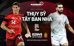 Nhận định bóng đá Thụy Sỹ vs Tây Ban Nha 2h45 ngày 15/11 (UEFA Nations League 2020/21)