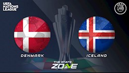 Nhận định bóng đá Đan Mạch vs Iceland 2h45 ngày 16/11 (UEFA Nations League 2020/21)