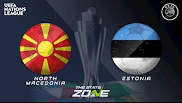 Nhận định bóng đá Macedonia vs Estonia 21h00 ngày 15/11 (UEFA Nations League 2020/21)