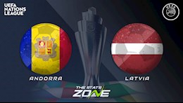 Nhận định bóng đá Andorra vs Latvia 2h45 ngày 18/11 (UEFA Nations League 2020/21)