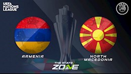 Nhận định bóng đá Armenia vs Macedonia 0h00 ngày 19/11 (UEFA Nations League 2020/21)