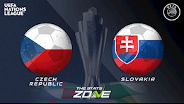 Nhận định bóng đá Séc vs Slovakia 2h45 ngày 19/11 (UEFA Nations League 2020/21)