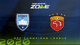 Nhận định bóng đá Sydney vs Shanghai SIPG 17h00 ngày 19/11 (AFC Champions League 2020)