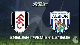 Nhận định bóng đá Fulham vs West Brom 0h30 ngày 3/11 (Premier League 2020/21)