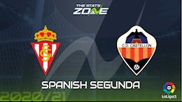 Nhận định bóng đá Gijon vs Castellon 0h15 ngày 3/11 (Hạng 2 TBN 2020/21)