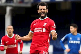 Mohamed Salah và bí quyết sớm vượt mốc 100 bàn cho Liverpool