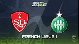 Nhận định bóng đá Brest vs St.Etienne 23h00 ngày 21/11 (Ligue 1 2020/21)