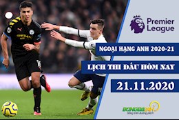 Lịch thi đấu Ngoại hạng Anh tối và đêm nay 21/11/2020 : Tottenham - Man City