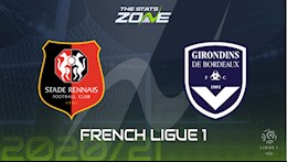 Nhận định bóng đá Rennes vs Bordeaux 1h00 ngày 21/11 (Ligue 1 2020/21)