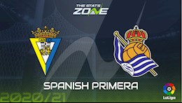 Nhận định bóng đá Cadiz vs Sociedad 22h15 ngày 22/11 (La Liga 2020/21)