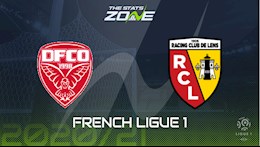 Nhận định bóng đá Dijon vs Lens 21h00 ngày 22/11 (Ligue 1 2020/21)