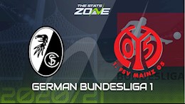 Nhận định bóng đá Freiburg vs Mainz 21h30 ngày 22/11 (Bundesliga 2020/21)