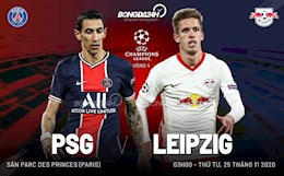 Nhận định bóng đá PSG vs Leipzig 3h00 ngày 25/11 (UEFA Champions League 2020/21)