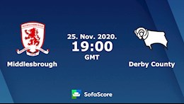 Nhận định bóng đá Middlesbrough vs Derby County 2h00 ngày 26/11 (Hạng Nhất Anh 2020/21)