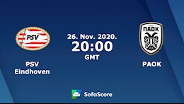 Nhận định bóng đá PSV Eindhoven vs PAOK 3h00 ngày 27/11 (Europa League 2020/21)