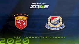 Nhận định bóng đá Shanghai SIPG vs Yokohama Marinos 20h00 ngày 25/11 (AFC Champions League 2020)
