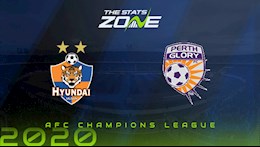 Nhận định bóng đá Ulsan Hyundai vs Perth Glory 17h00 ngày 27/11 (AFC Champions League 2020)