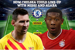 Đội hình siêu khủng của Chelsea khi có thêm Messi và Alaba